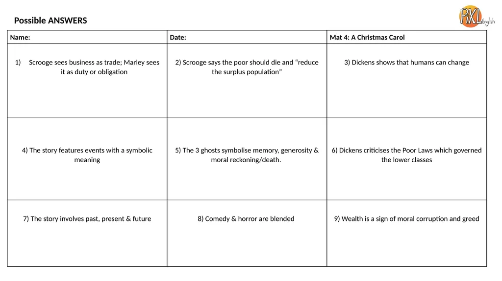 A Christmas Carol REVISION MATS A Christmas Carol - slide 8 of 8