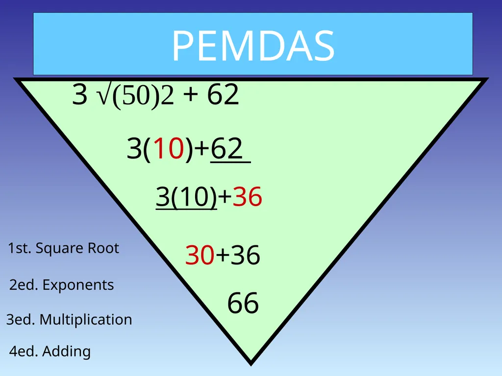 Order of Operations ( ) + X - 43  - slide 11 of 17