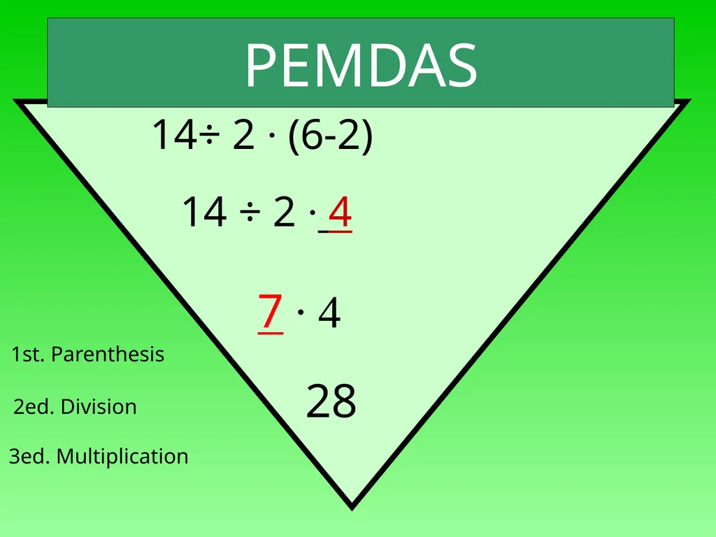 Order of Operations ( ) + X - 43  - slide 12 of 17