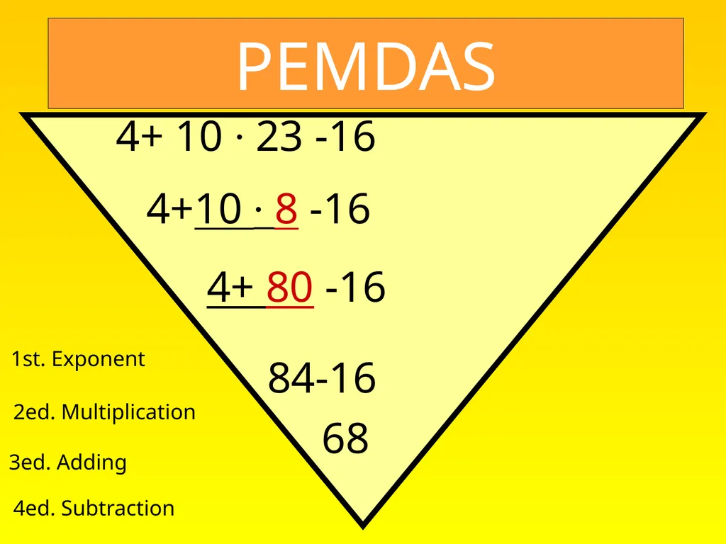 Order of Operations ( ) + X - 43  - slide 13 of 17