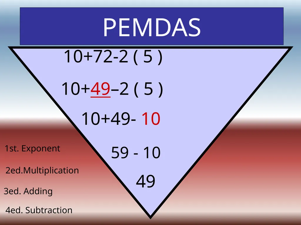 Order of Operations ( ) + X - 43  - slide 15 of 17