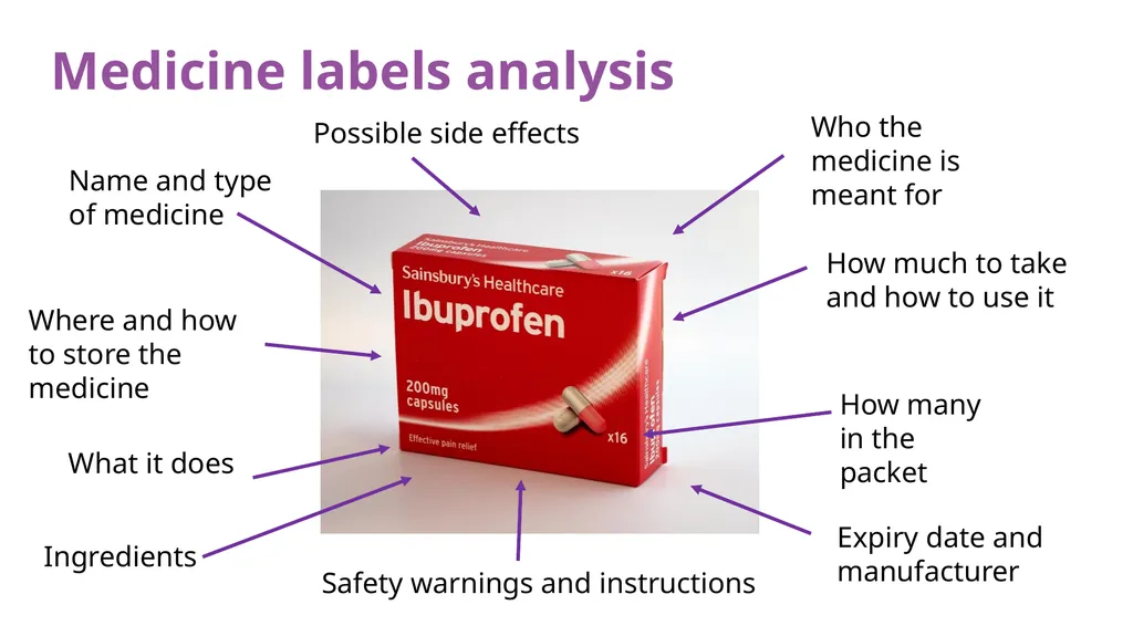 Year 3/4 Lesson 1: Safety rules and risks: - slide 7 of 12