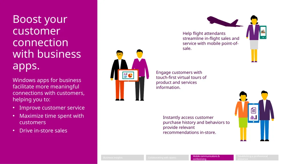 How to use this presentation What it is: The basis - slide 10 of 24