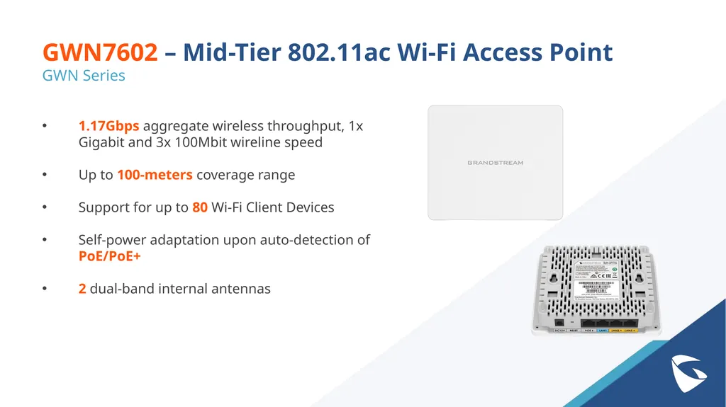GWN Series Wi-Fi 5 (802.11ac) Access Points GWN - slide 6 of 15