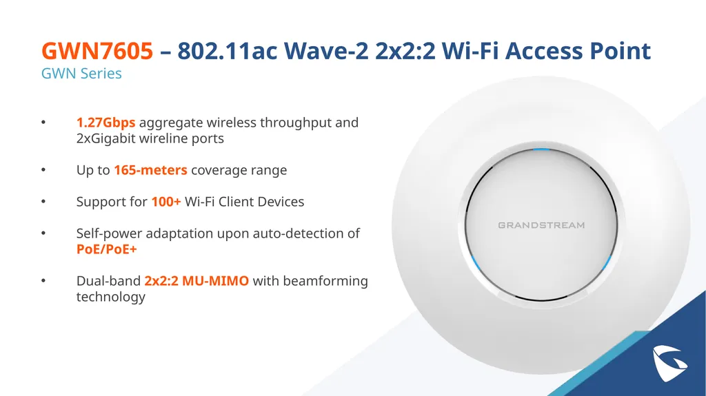 GWN Series Wi-Fi 5 (802.11ac) Access Points GWN - slide 7 of 15