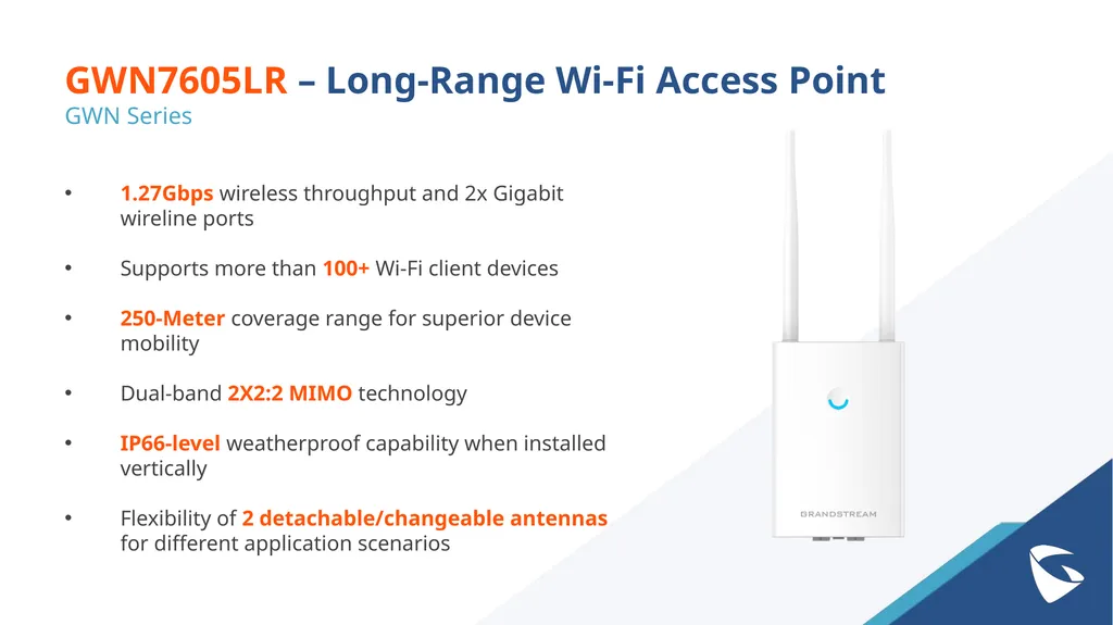 GWN Series Wi-Fi 5 (802.11ac) Access Points GWN - slide 12 of 15
