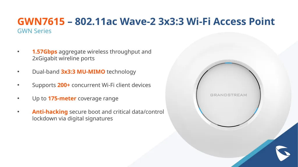 GWN Series Wi-Fi 5 (802.11ac) Access Points GWN - slide 8 of 15