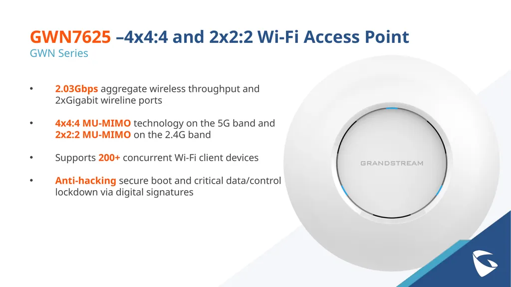 GWN Series Wi-Fi 5 (802.11ac) Access Points GWN - slide 9 of 15