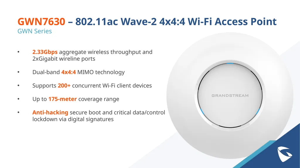 GWN Series Wi-Fi 5 (802.11ac) Access Points GWN - slide 10 of 15