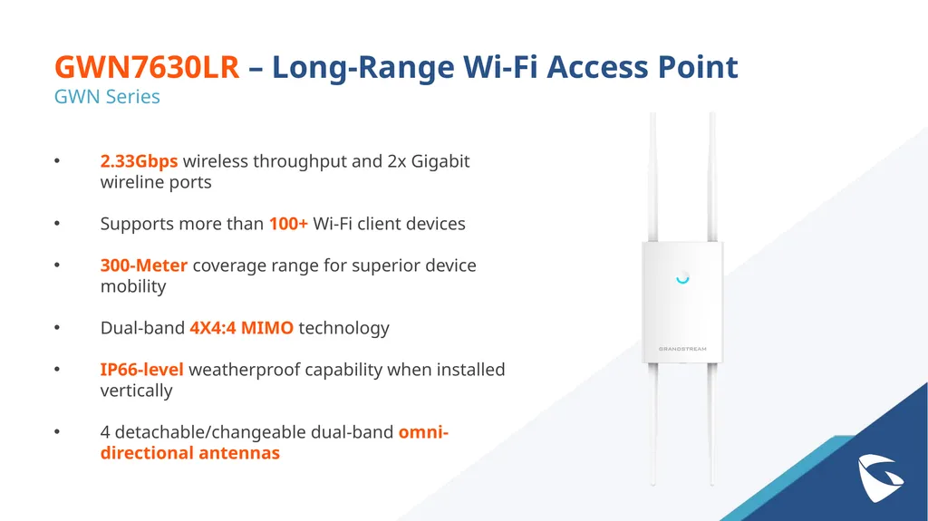 GWN Series Wi-Fi 5 (802.11ac) Access Points GWN - slide 13 of 15