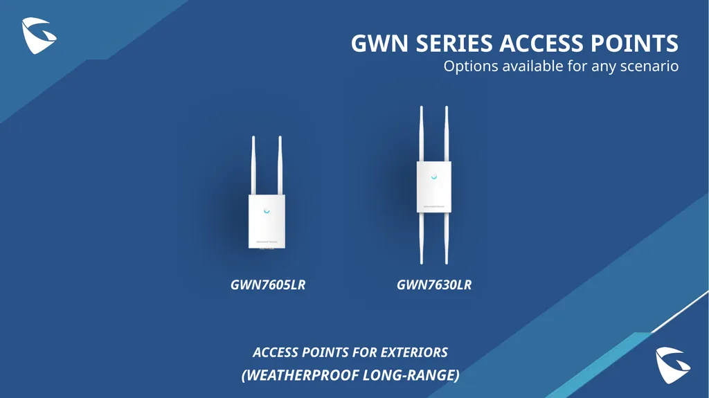 GWN Series Wi-Fi 5 (802.11ac) Access Points GWN - slide 4 of 15
