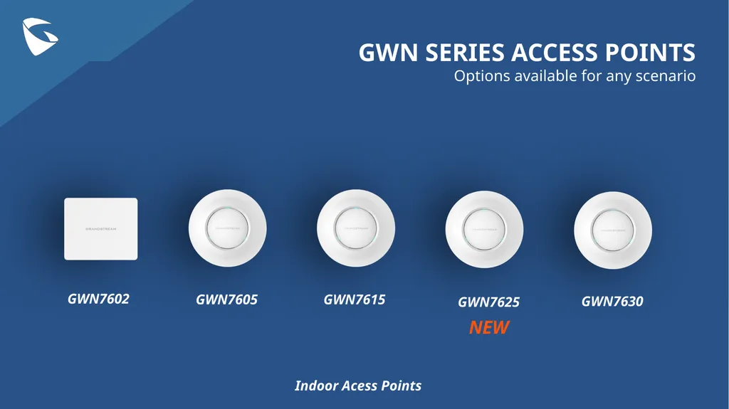 GWN Series Wi-Fi 5 (802.11ac) Access Points GWN - slide 3 of 15