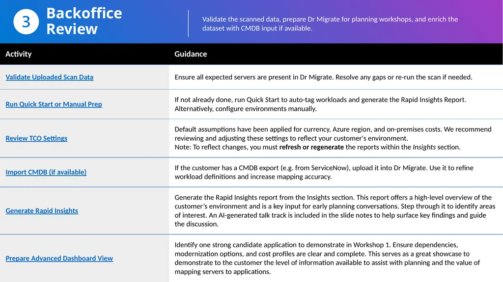 Azure Benchmark TCO Runbook What is it? This - slide 6 of 10