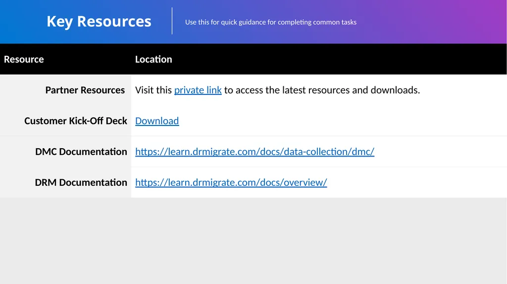 Azure Benchmark TCO Runbook What is it? This - slide 10 of 10