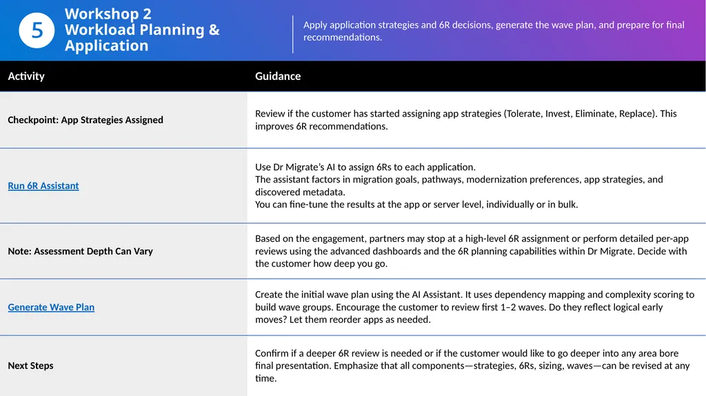 Azure Benchmark TCO Runbook What is it? This - slide 8 of 10