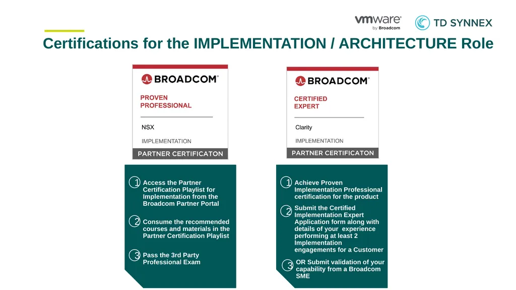 TD SYNNEX – VMware by Broadcom Partner - slide 9 of 19