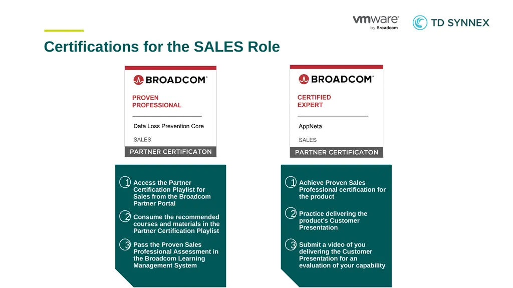 TD SYNNEX – VMware by Broadcom Partner - slide 5 of 19