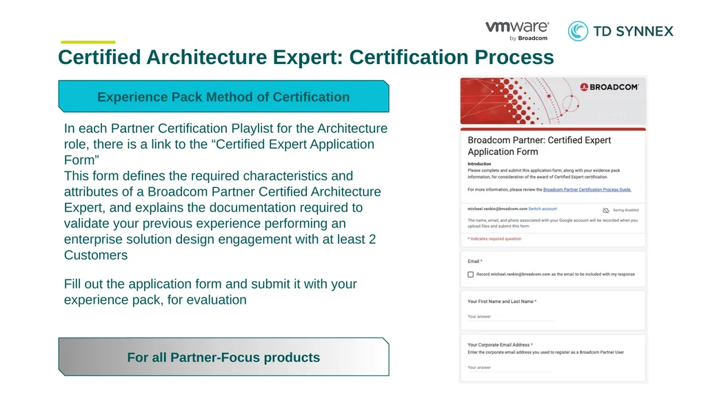 TD SYNNEX – VMware by Broadcom Partner - slide 13 of 19