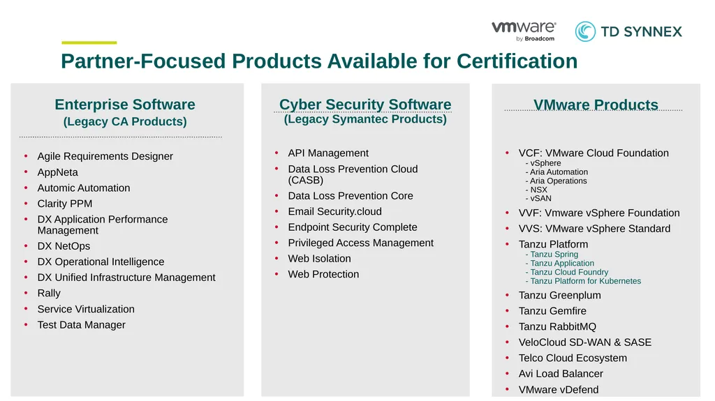 TD SYNNEX – VMware by Broadcom Partner - slide 4 of 19