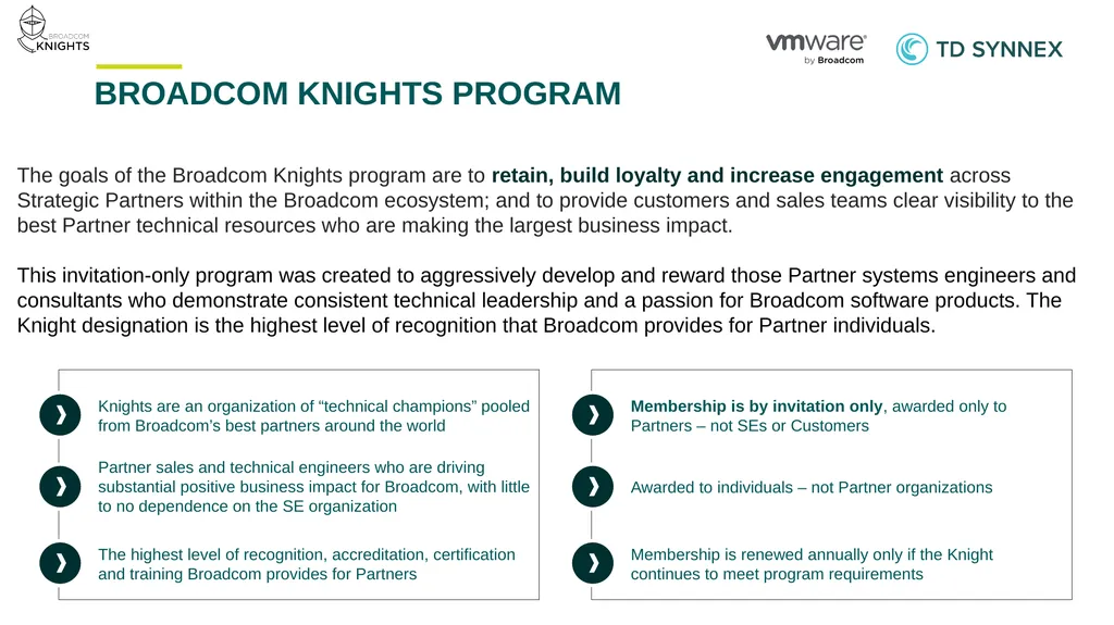 TD SYNNEX – VMware by Broadcom Partner - slide 19 of 19