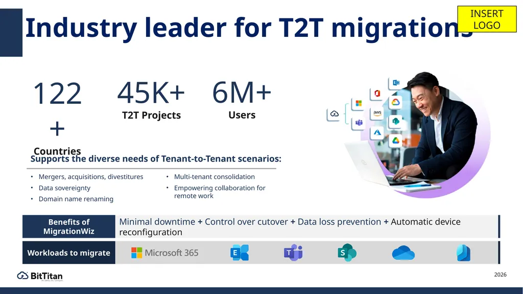 BitTitan for Partners MigrationWiz & PowerSyncPro - slide 11 of 27