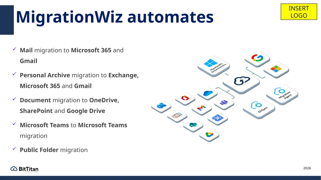 BitTitan for Partners MigrationWiz & PowerSyncPro - slide 10 of 27
