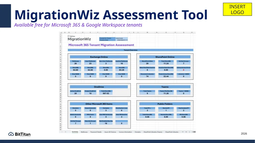 BitTitan for Partners MigrationWiz & PowerSyncPro - slide 24 of 27