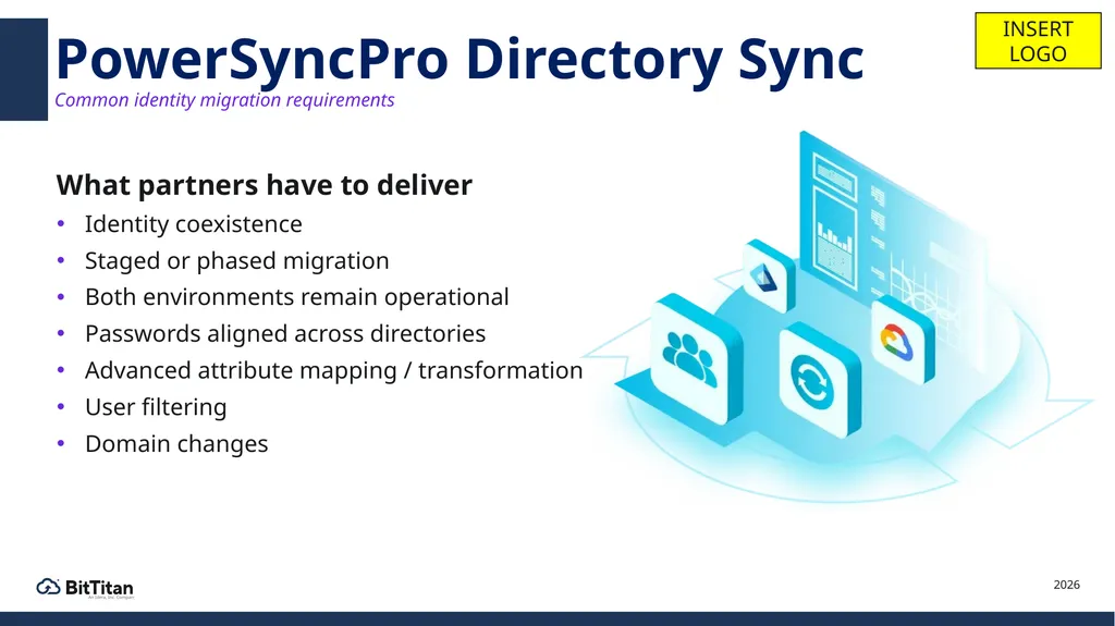 BitTitan for Partners MigrationWiz & PowerSyncPro - slide 14 of 27