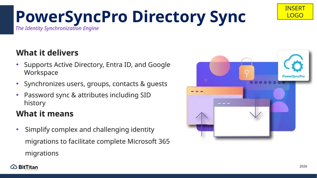 BitTitan for Partners MigrationWiz & PowerSyncPro - slide 15 of 27