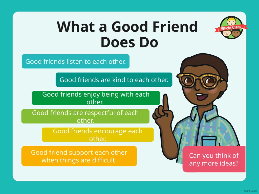 PSHE and Citizenship | KS1 | Relationships | Being - slide 11 of 28