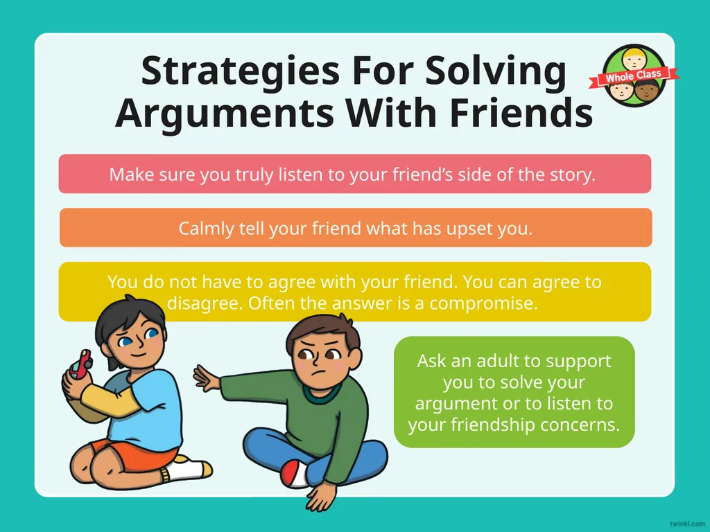 PSHE and Citizenship | KS1 | Relationships | Being - slide 23 of 28