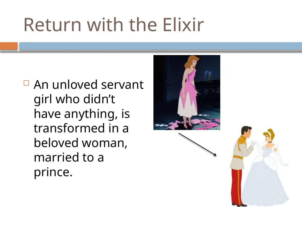 A hero’s Journey -Cinderella Sample Student Work - slide 12 of 13