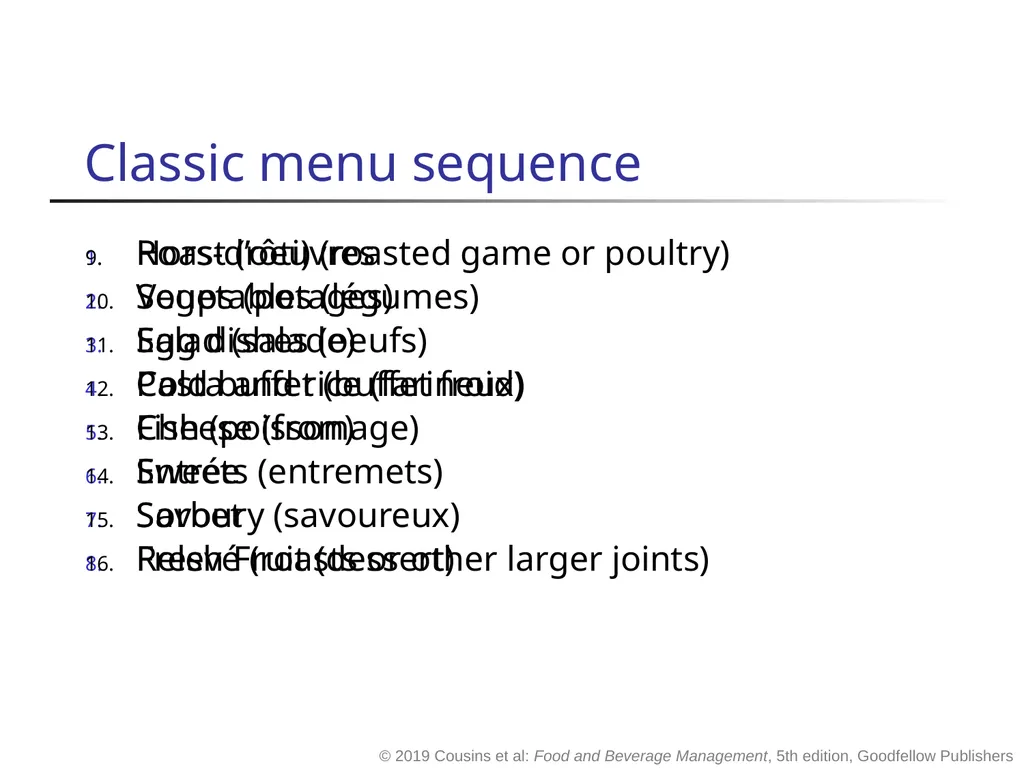 Food and Beverage Management fifth edition Chapter - slide 7 of 35