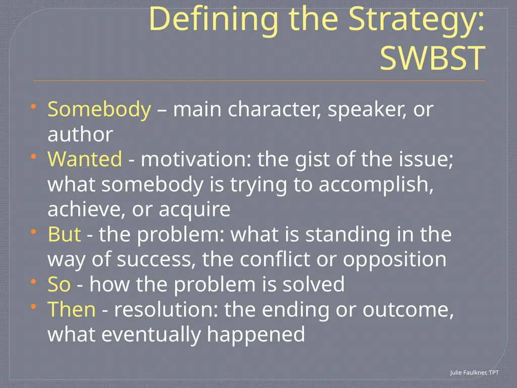 SWBST: A Summarizing Strategy Teaching Pack Tools - slide 6 of 15