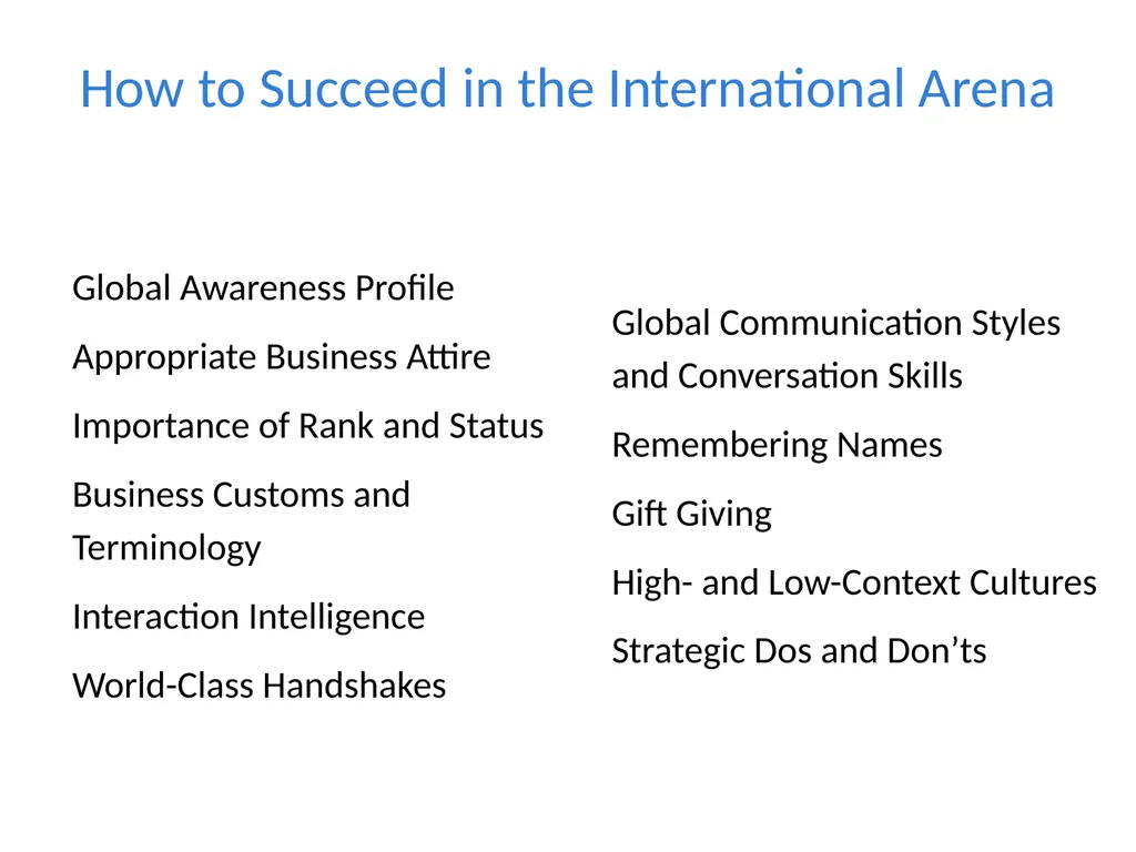 SACEDA YOUTH LEAD 2015 Intensive Training on - slide 29 of 63