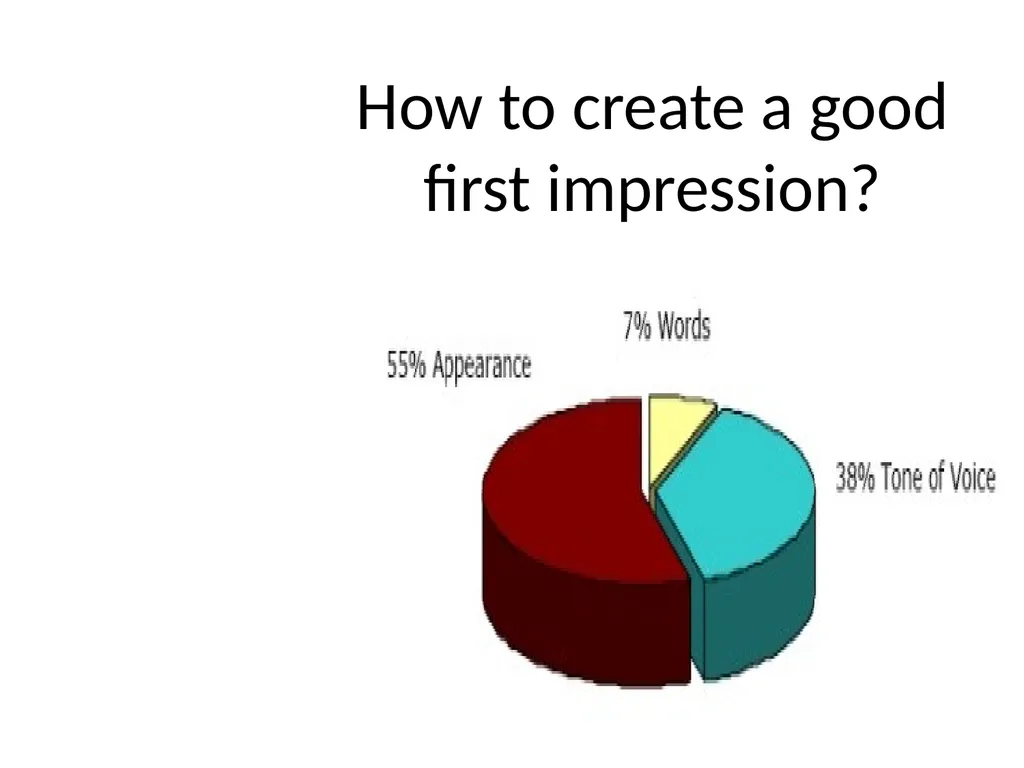 SACEDA YOUTH LEAD 2015 Intensive Training on - slide 39 of 63