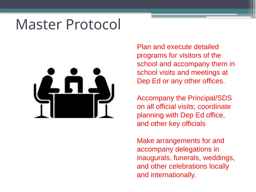 SACEDA YOUTH LEAD 2015 Intensive Training on - slide 13 of 63