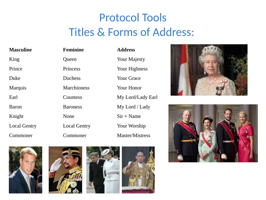 SACEDA YOUTH LEAD 2015 Intensive Training on - slide 5 of 63