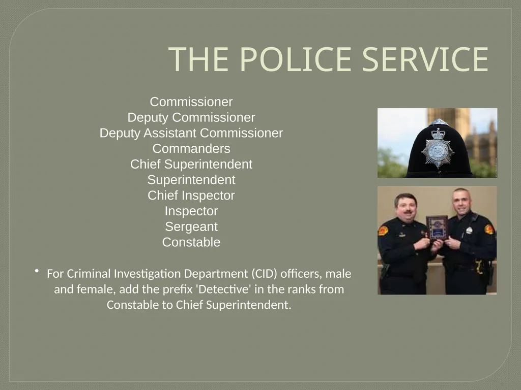 SACEDA YOUTH LEAD 2015 Intensive Training on - slide 7 of 63