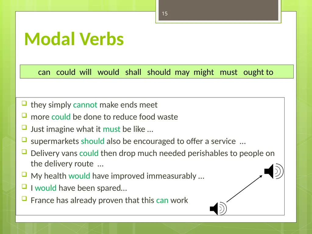 FOOD WASTE CAN YOU CHANGE THE WORLD? 2 Video clip - slide 15 of 38