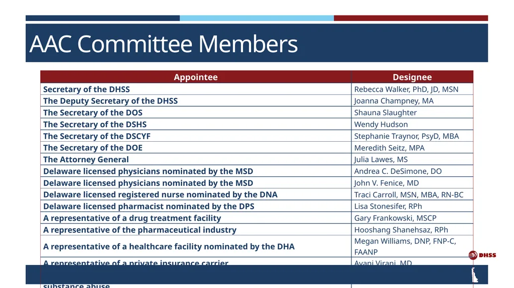 Delaware Addiction Action Committee November 16th, - slide 4 of 6