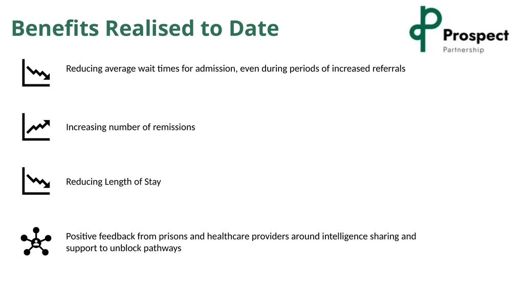 PROSPECT Prison Pathway Team Becci - slide 8 of 12