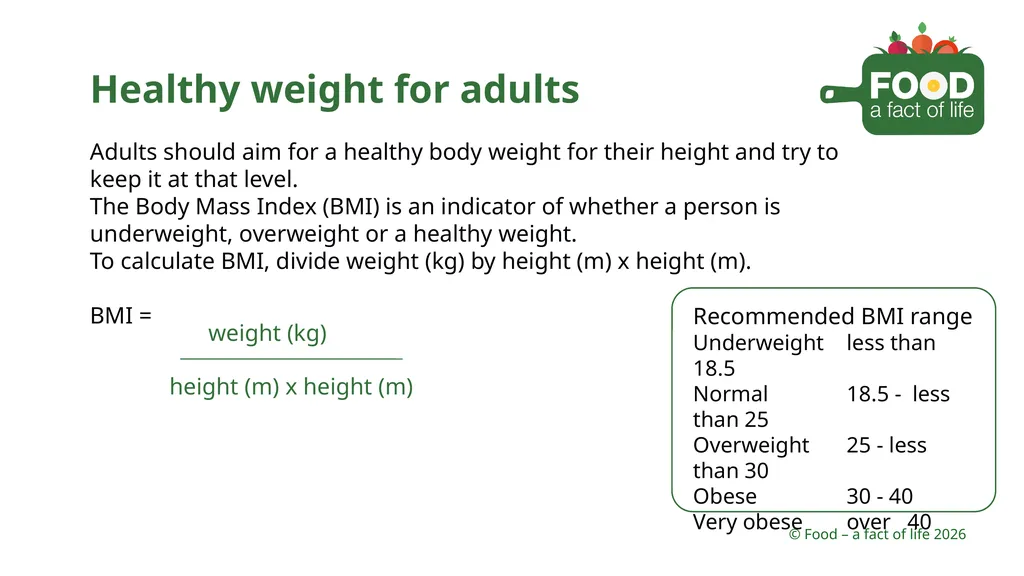 Nutritional need throughout life Key stages in - slide 32 of 41