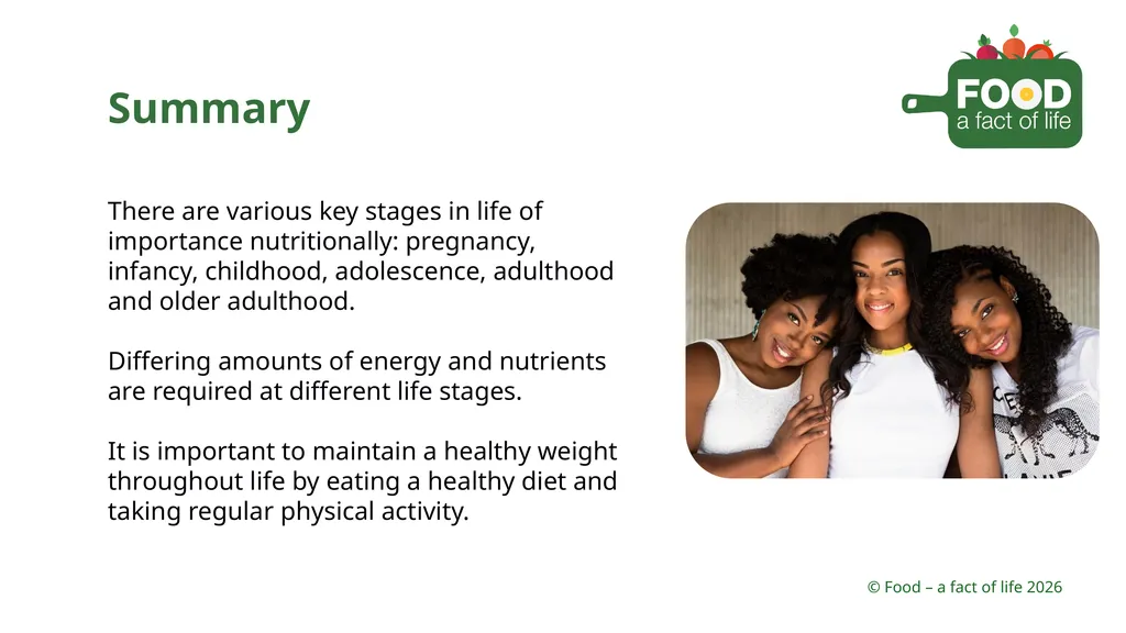 Nutritional need throughout life Key stages in - slide 39 of 41