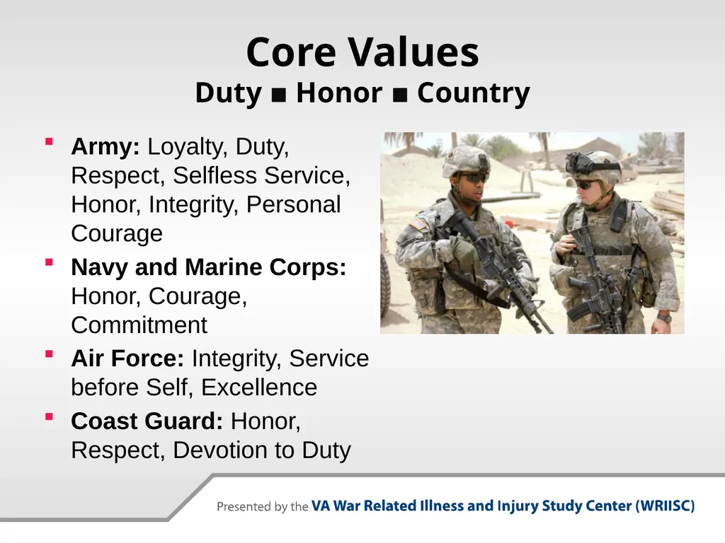 Why Military Culture Matters: The Military - slide 6 of 26