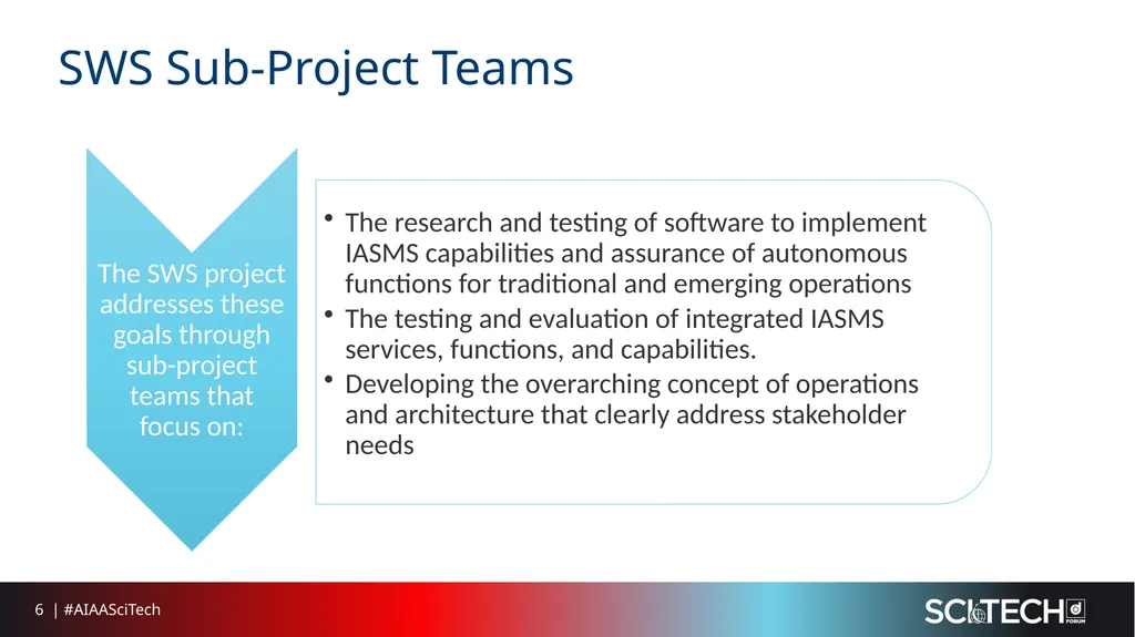 Systems Engineering Processes and Methods: AIAA - slide 6 of 32