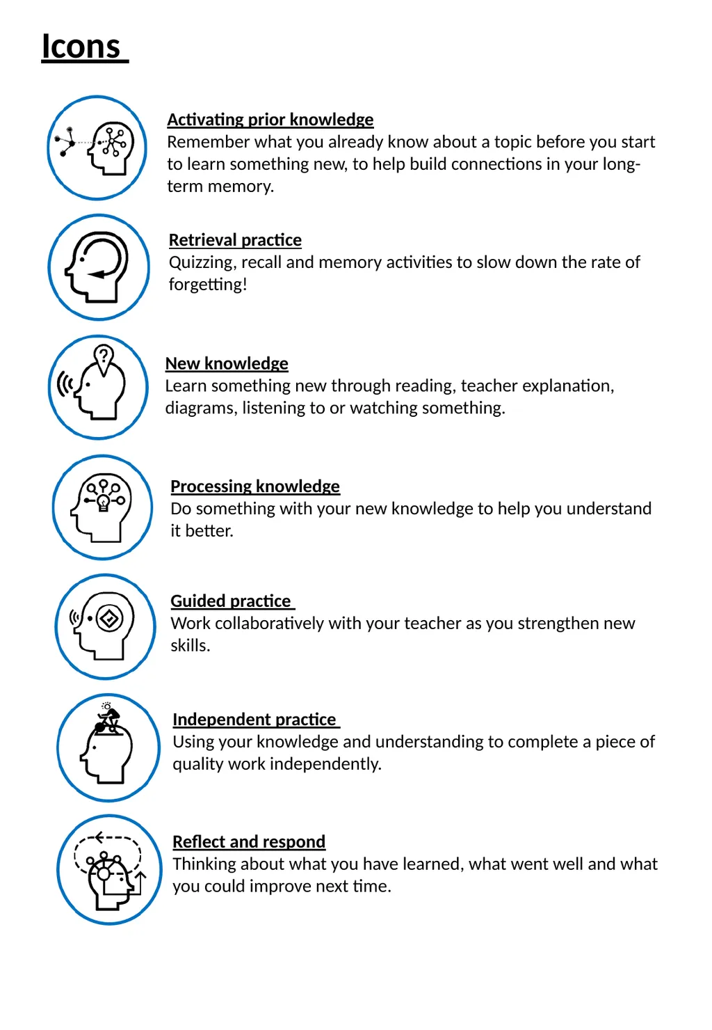 1 Icons Activating prior knowledge Remember what - slide 2 of 31