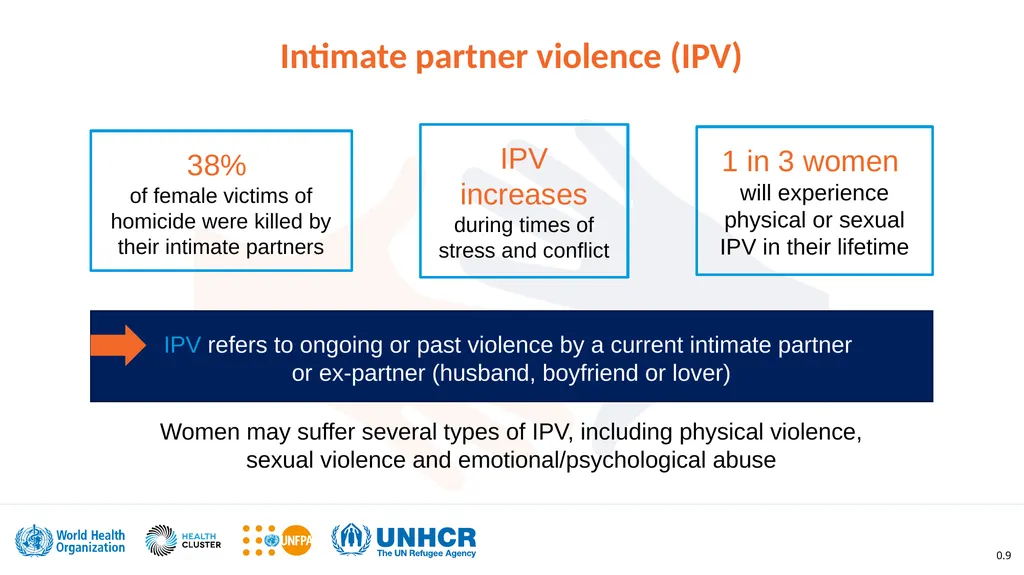 Clinical management of rape and intimate partner - slide 9 of 19