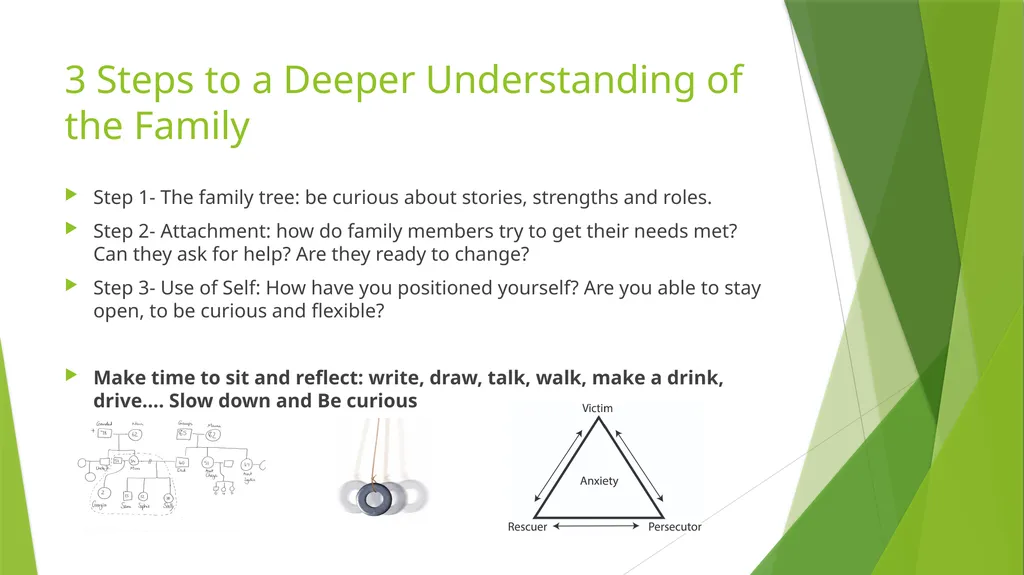 Developmental Trauma and Attachment Team Aim: To - slide 21 of 26
