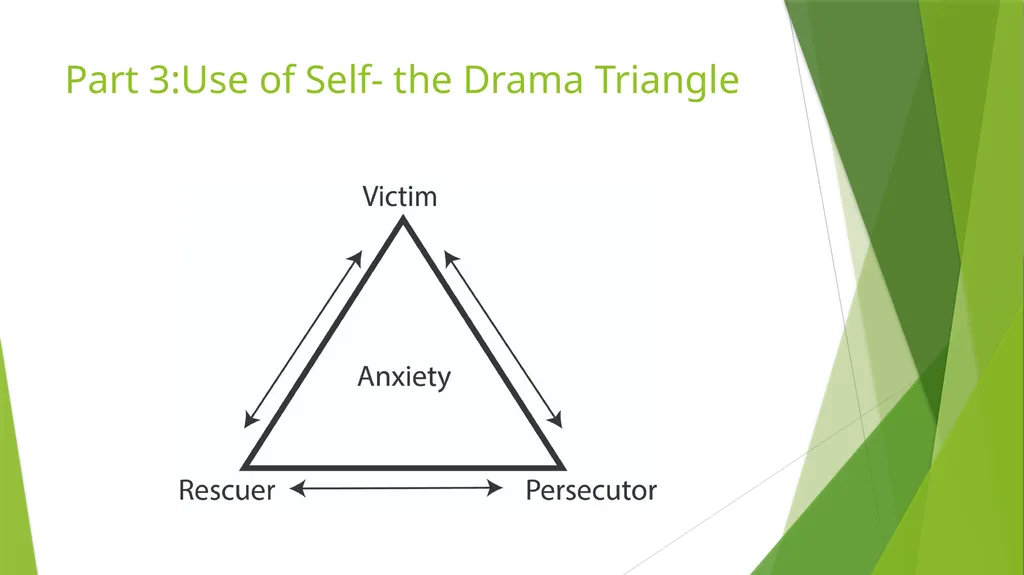 Developmental Trauma and Attachment Team Aim: To - slide 18 of 26